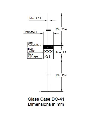 DIODES ZENER Glass case