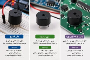 تفاوت ماژول بازر با بازر معمولی