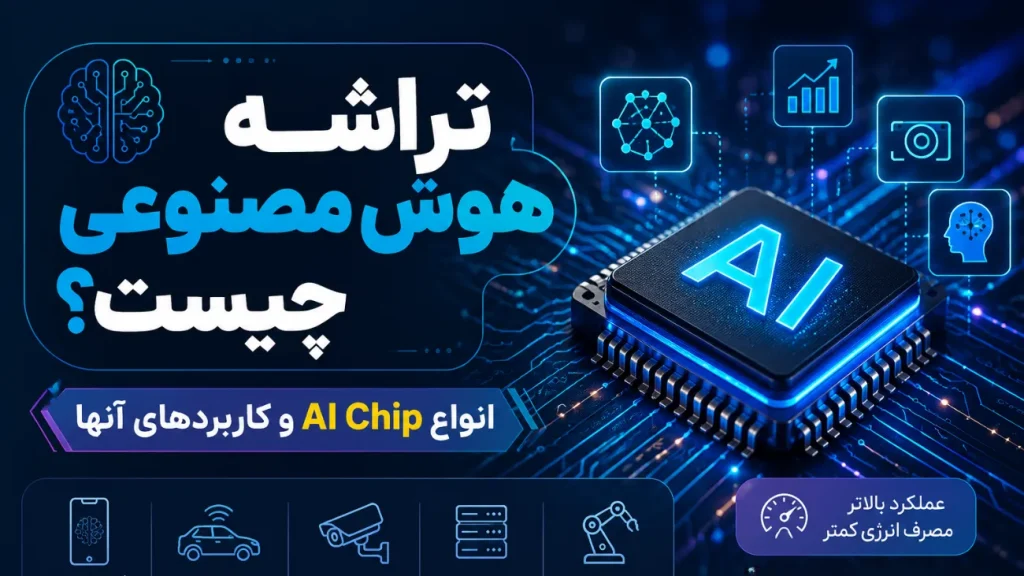 what-is-ai-chip