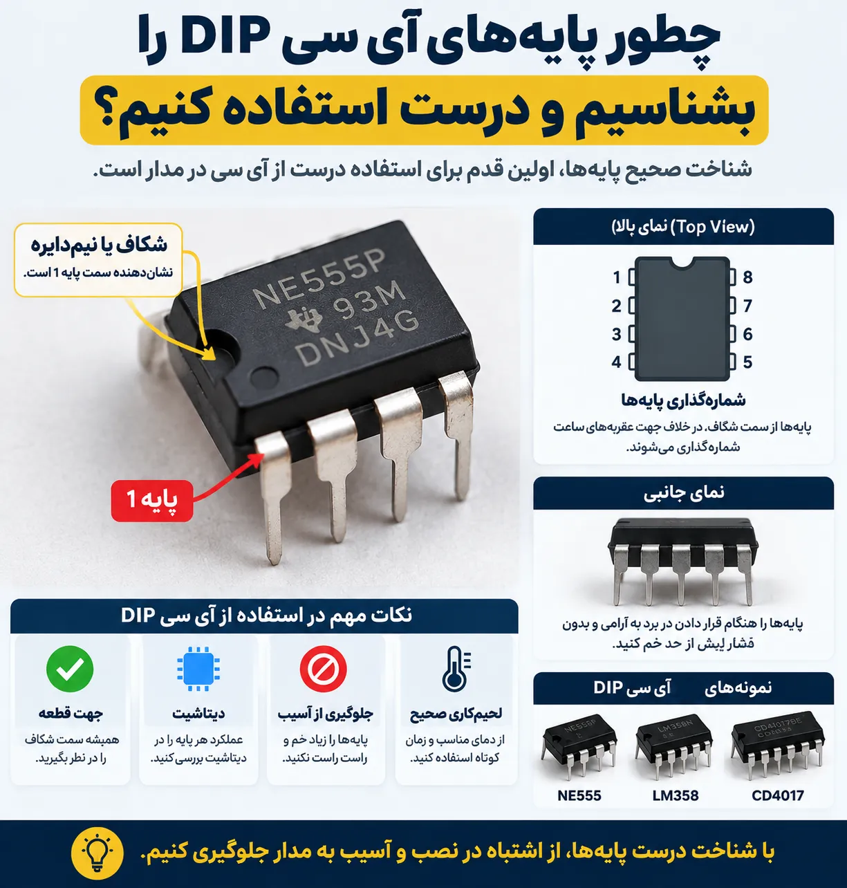 راهنمای-استفاده-از-آی-سی-DIP